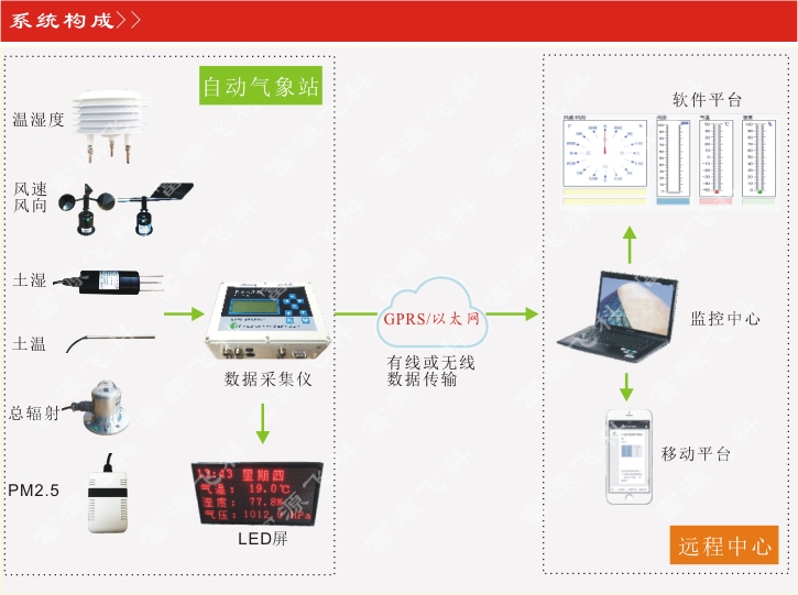 九游会·J9 (中国)官方网站 | 真人游戏第一品牌