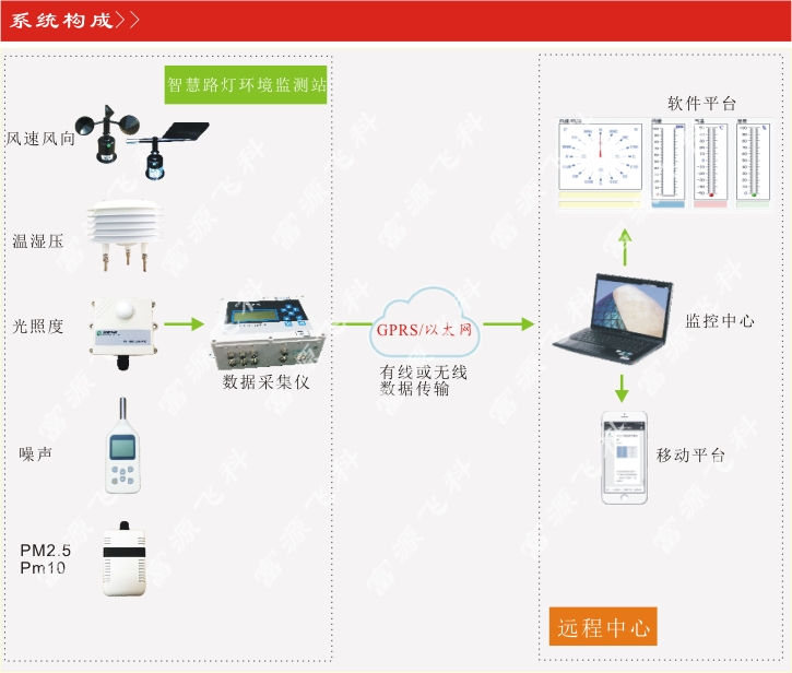 九游会·J9 (中国)官方网站 | 真人游戏第一品牌