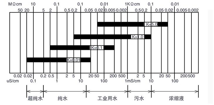 九游会·J9 (中国)官方网站 | 真人游戏第一品牌