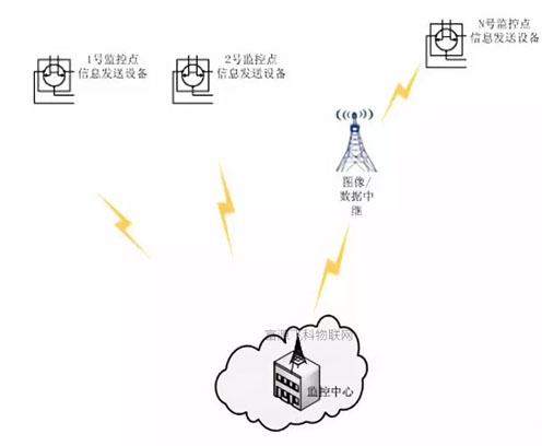 九游会·J9 (中国)官方网站 | 真人游戏第一品牌