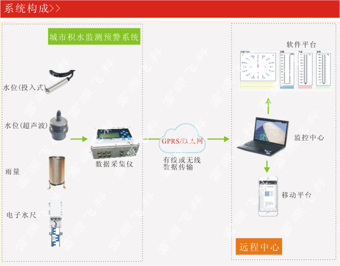 九游会·J9 (中国)官方网站 | 真人游戏第一品牌