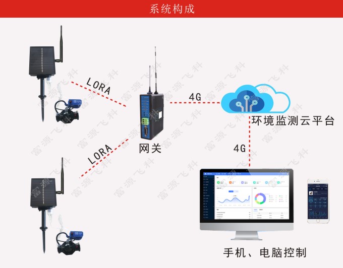 九游会·J9 (中国)官方网站 | 真人游戏第一品牌