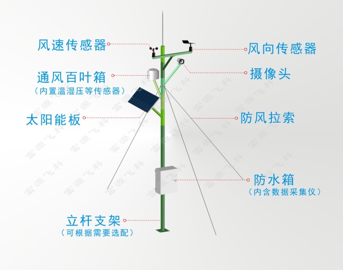 九游会·J9 (中国)官方网站 | 真人游戏第一品牌