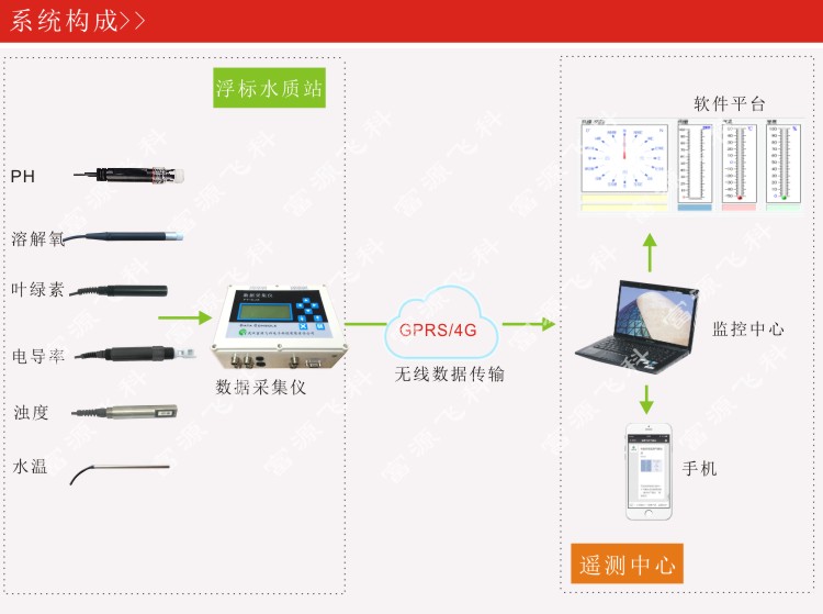 九游会·J9 (中国)官方网站 | 真人游戏第一品牌