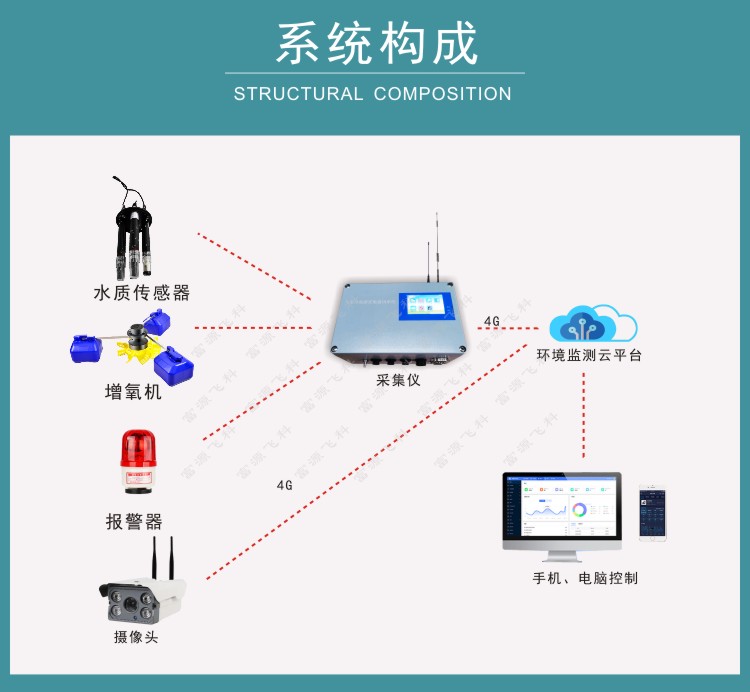 九游会·J9 (中国)官方网站 | 真人游戏第一品牌