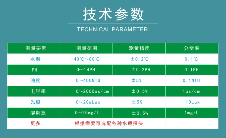 九游会·J9 (中国)官方网站 | 真人游戏第一品牌