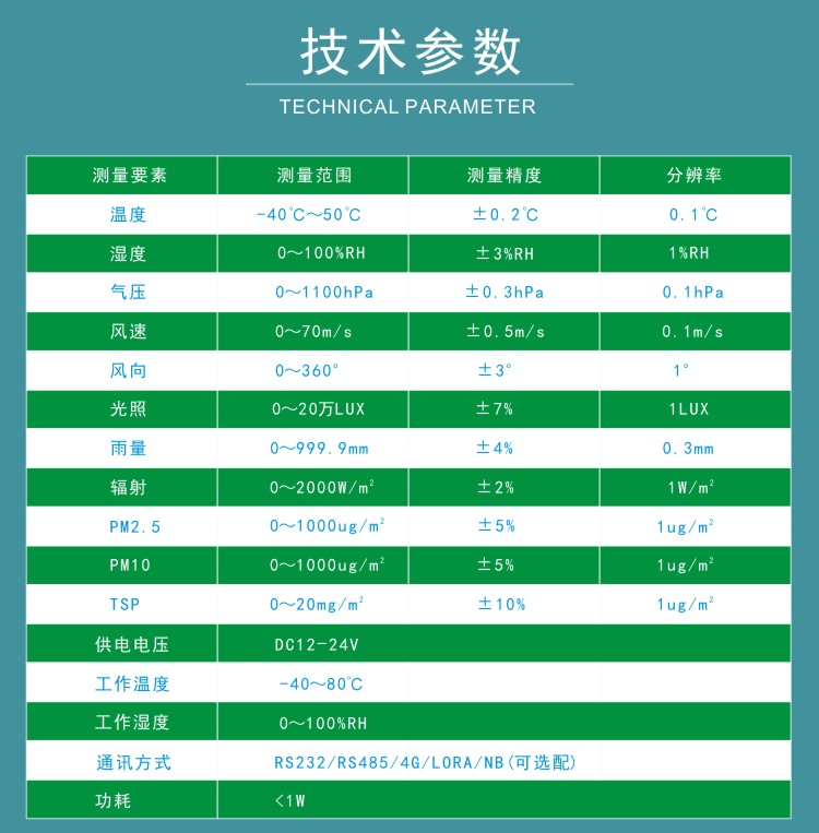 九游会·J9 (中国)官方网站 | 真人游戏第一品牌