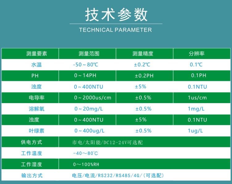 九游会·J9 (中国)官方网站 | 真人游戏第一品牌