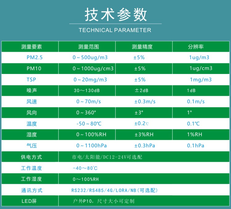 九游会·J9 (中国)官方网站 | 真人游戏第一品牌