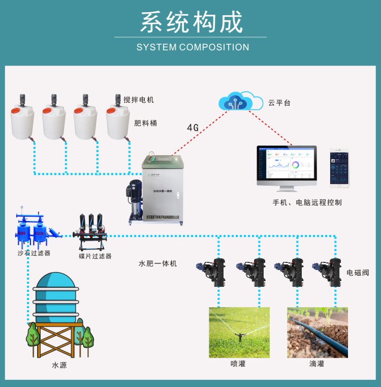 九游会·J9 (中国)官方网站 | 真人游戏第一品牌