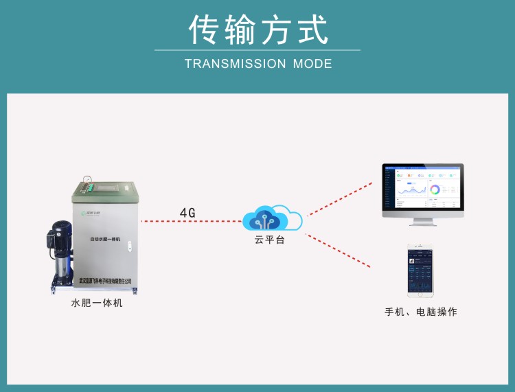 九游会·J9 (中国)官方网站 | 真人游戏第一品牌