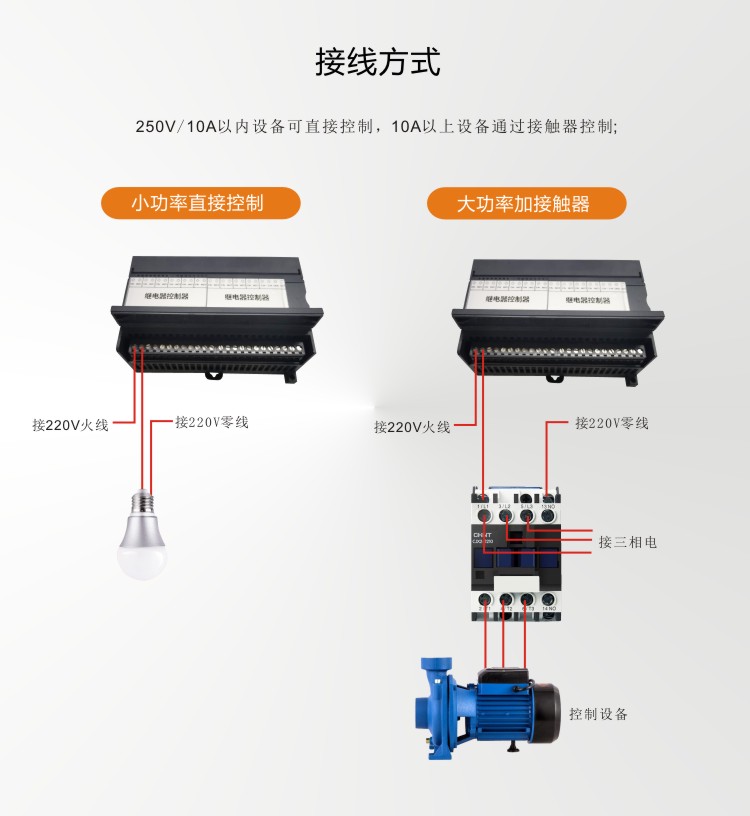 九游会·J9 (中国)官方网站 | 真人游戏第一品牌