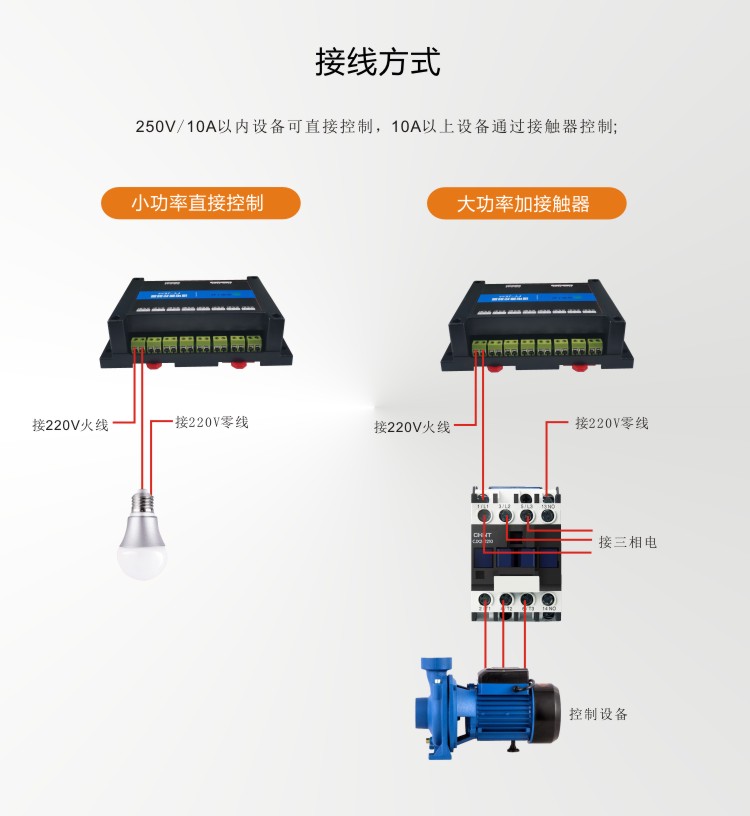 九游会·J9 (中国)官方网站 | 真人游戏第一品牌