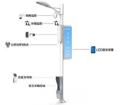 智慧路灯情形监测站